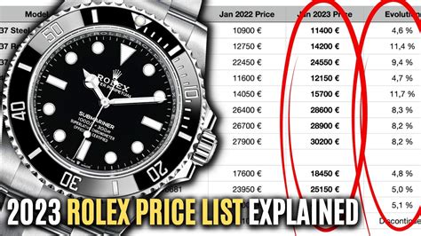 boite rolex original prix|Rolex watch price list.